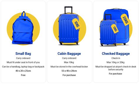 maximum size suitcase for ryanair.